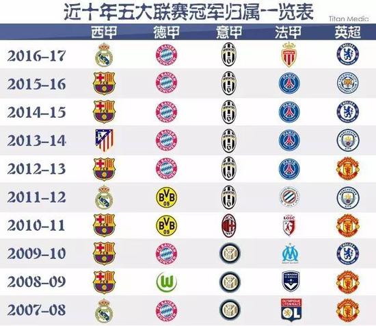 合同念出来